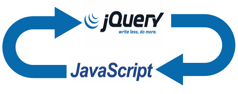 jquery vs javascript
