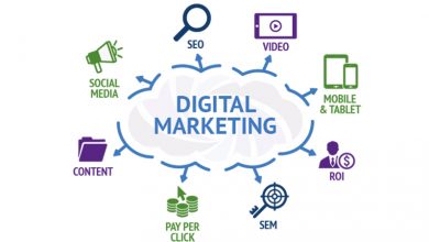 بازاریابی دیجیتال چیست ؟