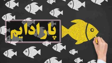 پارادایم