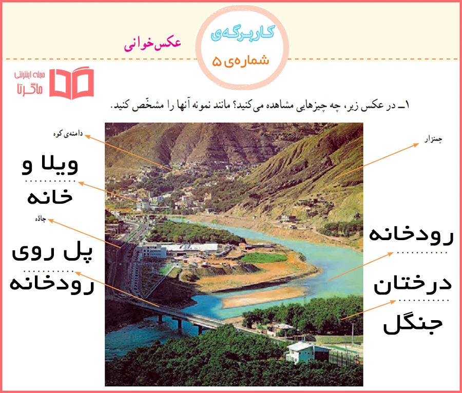 پاسخ سوالات کاربرگ شماره ۵ مطالعات اجتماعی چهارم دبستان