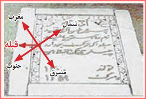 جواب فعالیت ۴ صفحه ۸۵ درس هشتم آمادگی دفاعی نهم