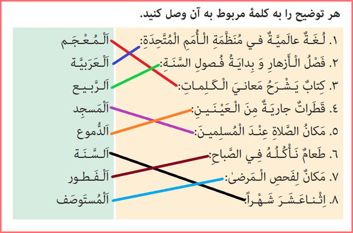 حل تمرین سوم صفحه ۱۳۲ درس ۱۰ عربی هشتم