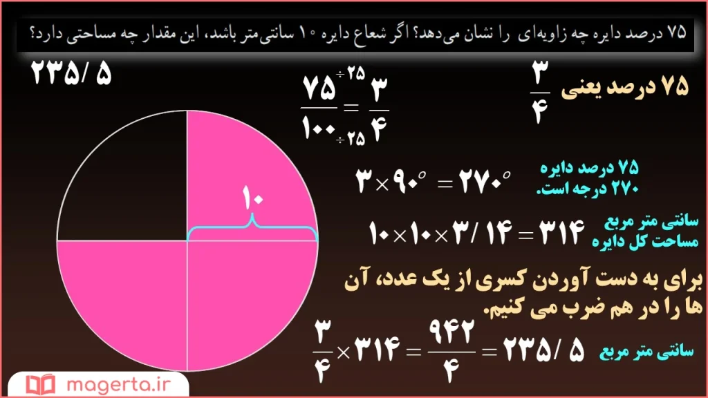 جواب شکل دوم سوال ۸ تمرین صفحه ۱۰۵ ریاضی ششم