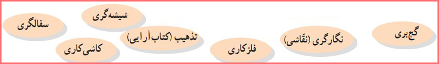 پاسخ سوال سوم قسمت کاربرگ فعالیت های درس ۱۶ مطالعات هشتم