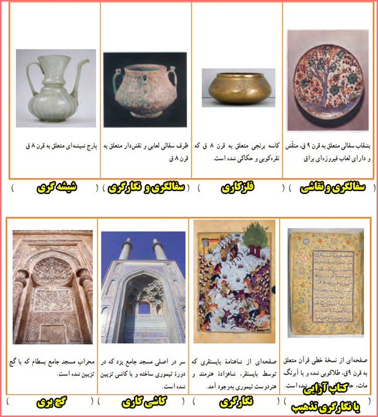 پاسخ سوال سوم قسمت کاربرگ فعالیت های درس ۱۶ مطالعات هشتم