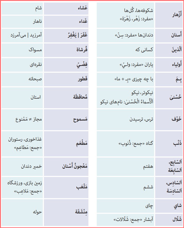 معنی کلمات جدید درس نهم عربی هشتم