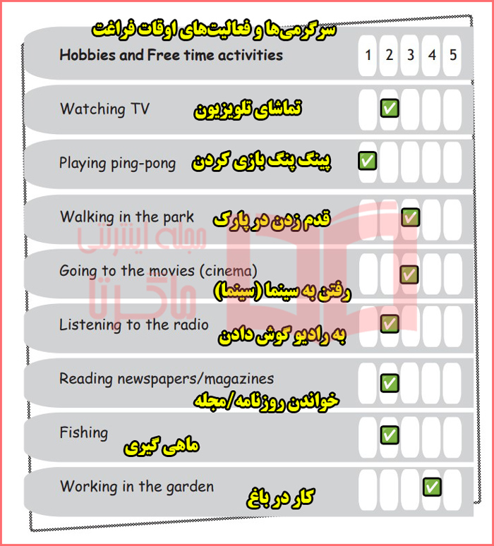 پاسخ تمرین صفحه ۴۳ درس هفتم کتاب کار زبان انگلیسی هشتم