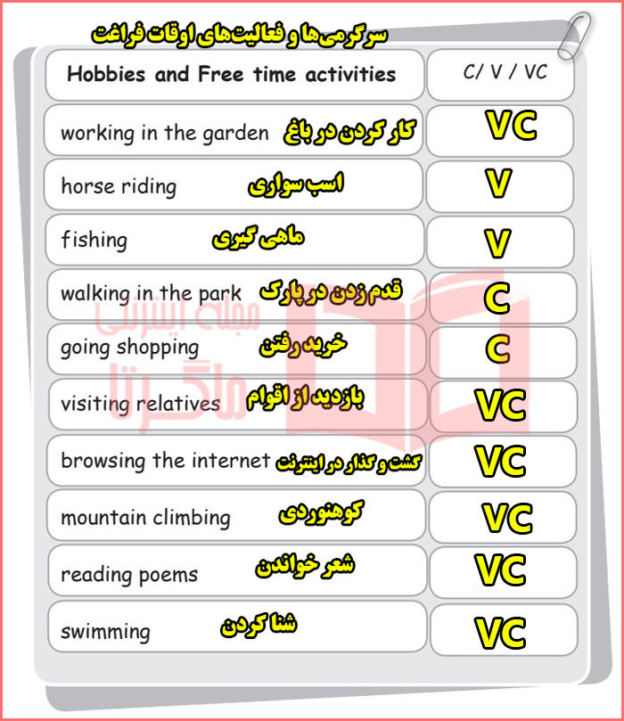 حل تمرین صفحه 44 درس هفتم کتاب کار زبان انگلیسی هشتم