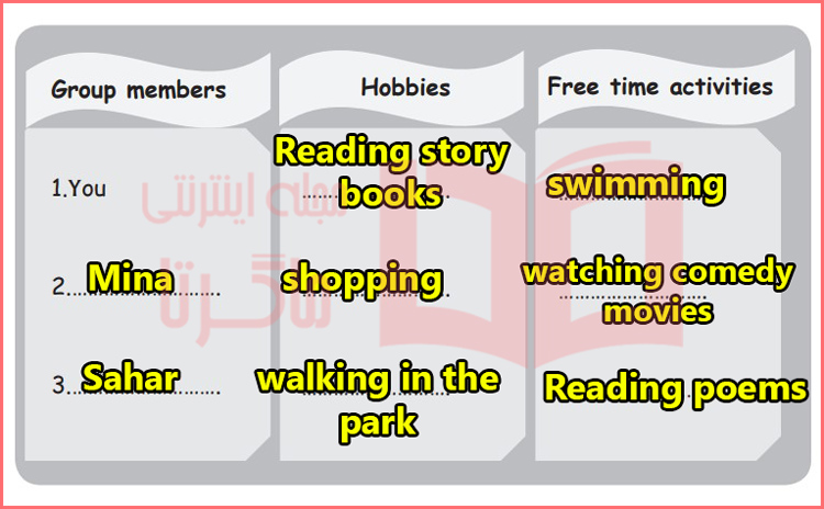 پاسخ تمرین صفحه 46 درس هفتم کتاب کار زبان انگلیسی هشتم