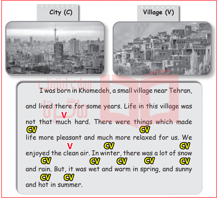 حل تمرین صفحه ۳۱ و ۳۲ درس ۶ کتاب کار زبان انگلیسی هشتم