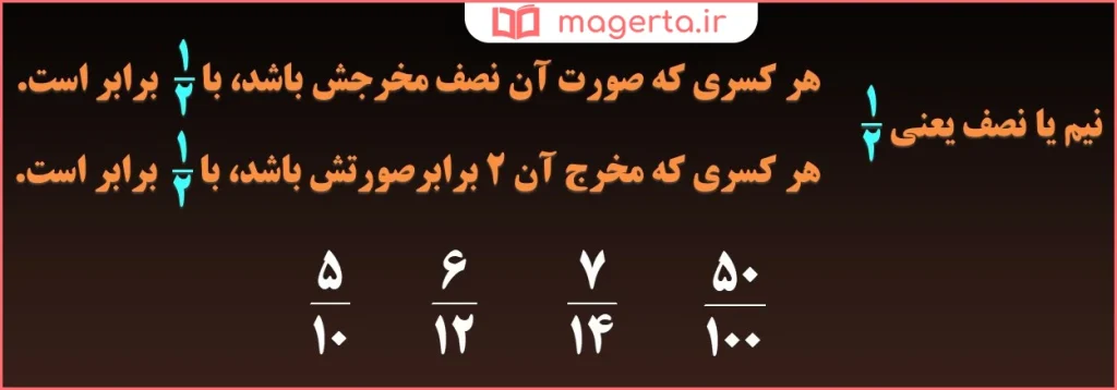 جواب سوال ۱ تمرین صفحه ۱۰۳ ریاضی چهارم