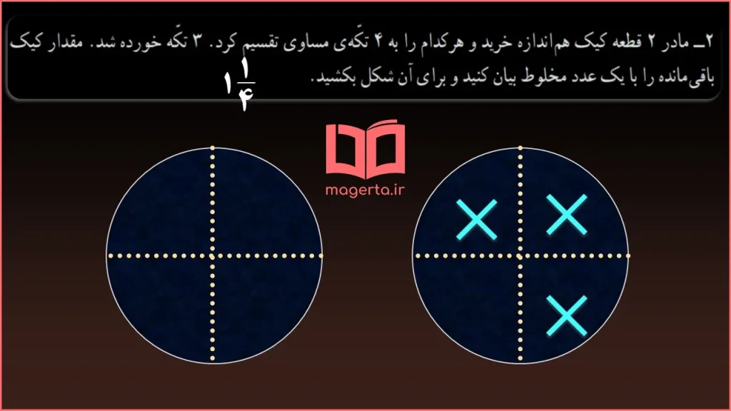 جواب سوال ۲ تمرین صفحه ۱۰۳ ریاضی چهارم