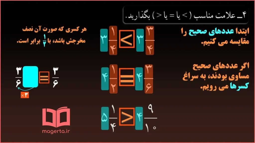 جواب سوال ۴ تمرین صفحه ۱۰۳ ریاضی چهارم
