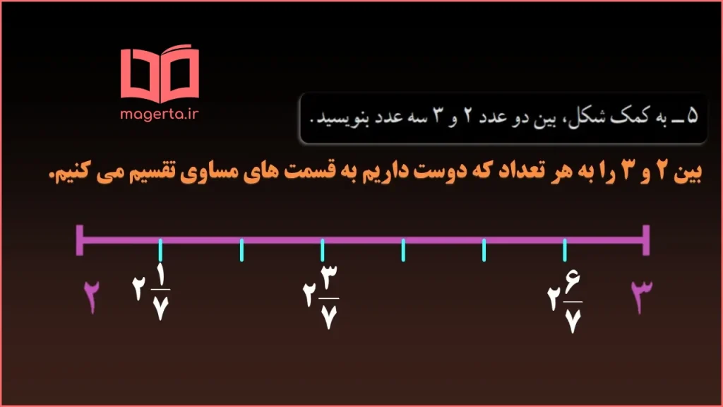 جواب سوال ۵ تمرین صفحه ۱۰۳ ریاضی چهارم