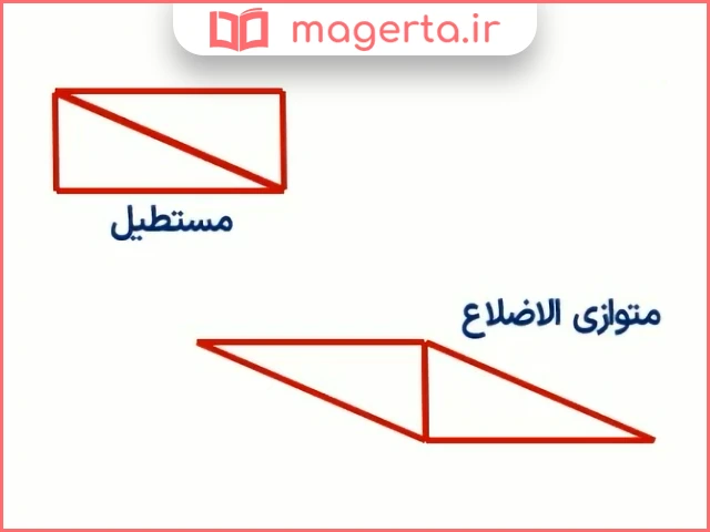 جواب سوال ۲ کار در کلاس صفحه ۱۳۳ ریاضی چهارم