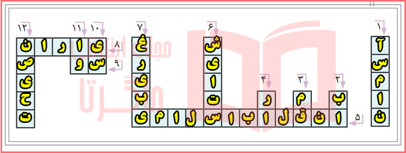 جواب فعالیت های نوشتاری صفحه ۱۰۱ و ۱۰۲ درس ۱۳ فارسی نهم
