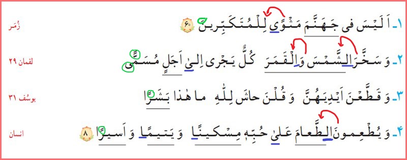 جواب تمرین های جلسه چهارم صفحه ۵۳ درس هشتم قرآن پنجم