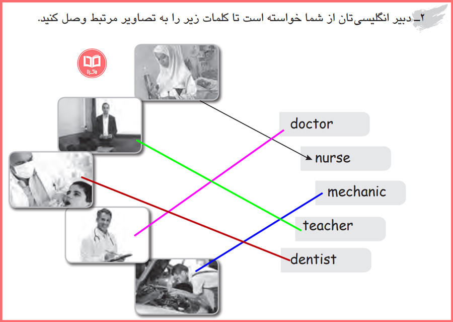 گام به گام فصل چهارم کتاب کار انگیسی کلاس هفتم متوسطه