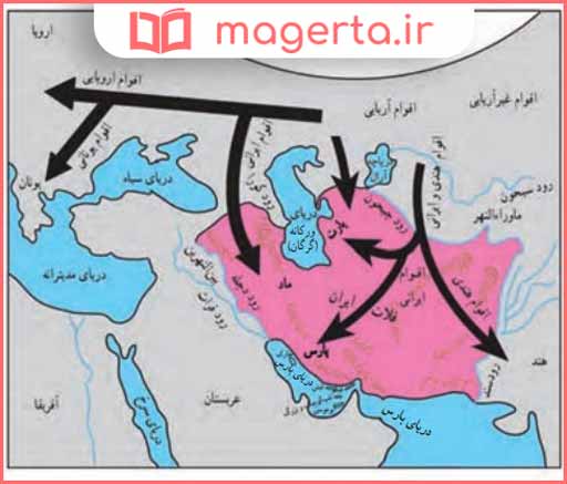 پاسخ فعالیت های درس ۱۹ مطالعات اجتماعی هفتم