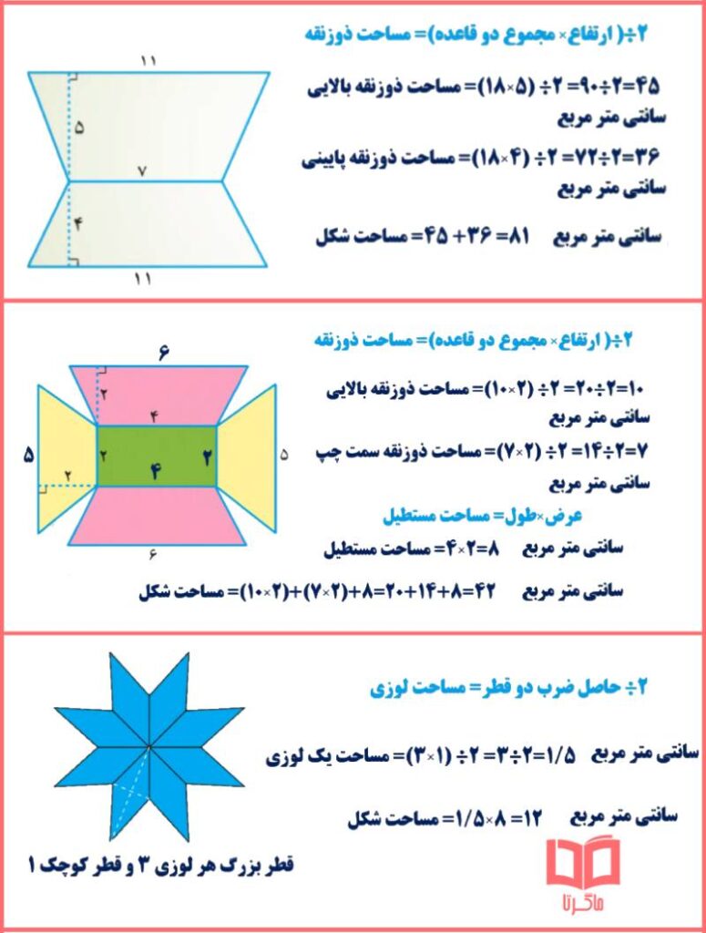 حل سوال پنجم ریاضی کلاس پنجم ابتدایی