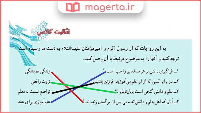 پاسخ فعالیت کلاسی صفحه ۱۵۰ درس سیزدهم پیام های آسمانی هفتم