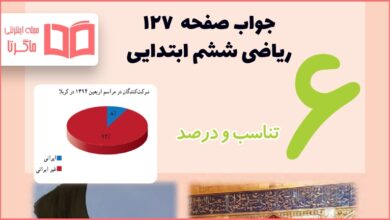 جواب فعالیت، کاردرکلاس و تمرین صفحه ۱۲۷ ریاضی ششم