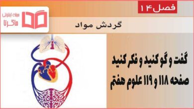 جواب گفت و گو کنید صفحه ۱۱۸ و فکر کنید صفحه ۱۲۱ علوم هفتم