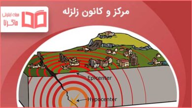 امواج لرزه ای و کانون زمین لرزه را تعریف کنید علوم ششم