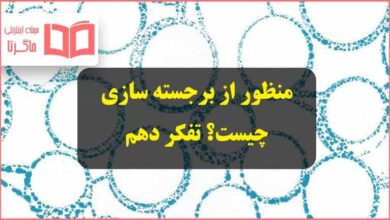 منظور از برجسته سازی چیست تفکر دهم