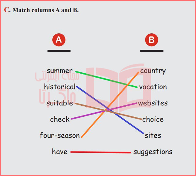 جواب تمرین C بخش سوم صفحه ۷۱ درس چهارم کتاب کار زبان دهم