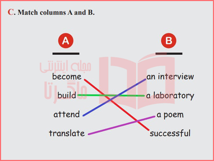 جواب تمرین C بخش سوم صفحه ۵۲ درس سه کتاب کار زبان دهم