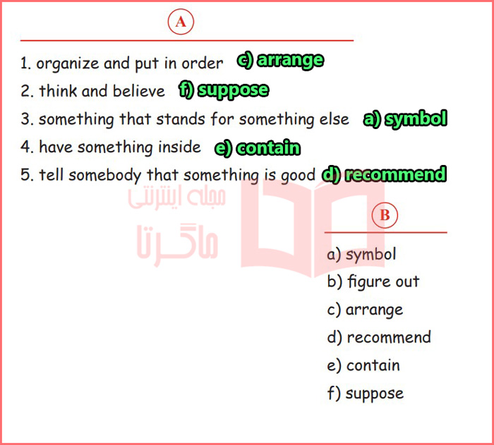 جواب تمرین C بخش دوم صفحه ۳۳ درس ۲ کتاب کار زبان دوازدهم