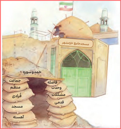 پاسخ جاهای خالی کامل کنید صفحه ۲۹ درس سوم هدیه چهارم ابتدایی