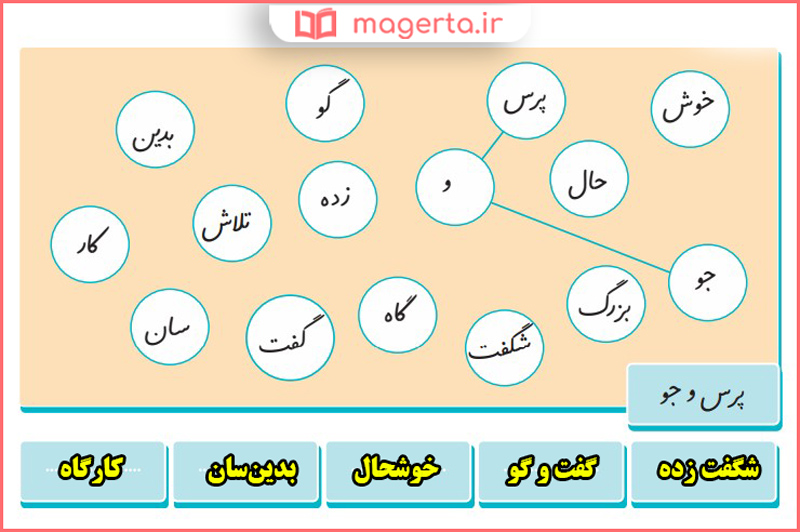 جواب سوال های املا و دانش زبانی صفحه 18 و 19 درس سوم نگارش پنجم