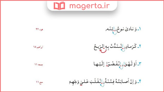 جواب تمرین های جلسه چهارم صفحه ۳۳ درس پنجم قرآن پنجم