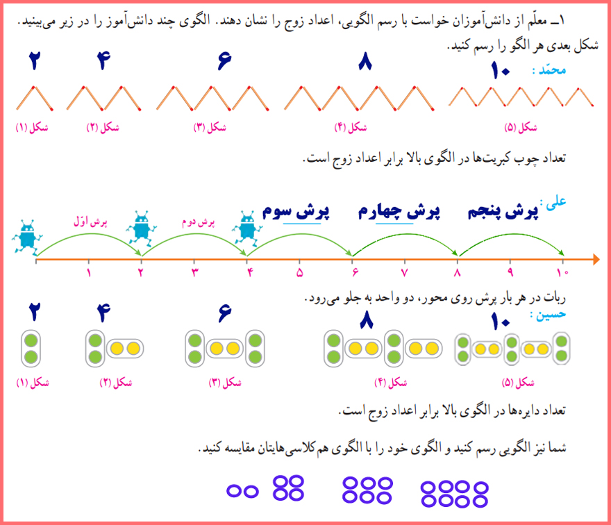 پاسخ صفحه 3 ریاضی ششم ابتدایی