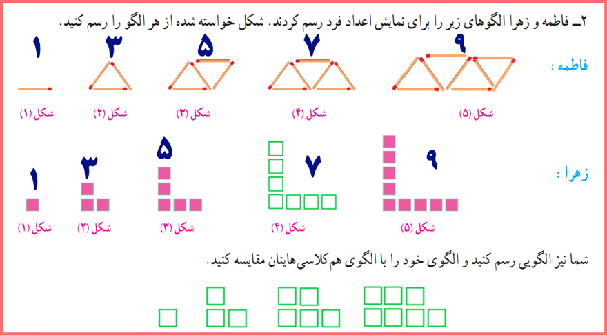 توضیح و تدریس صفحه 3 ریاضی ششم ابتدایی