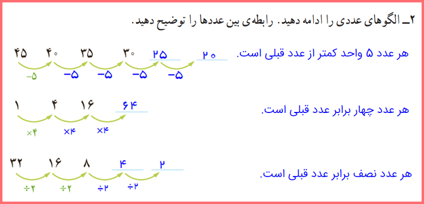 توضیح و تدریس فعالیت صفحه 8 ریاضی چهارم ابتدایی