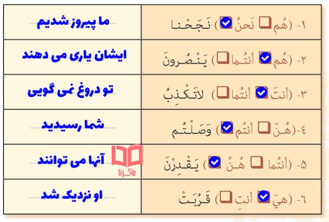 جواب تمرین های صفحه 4 تا 14 درس 1 عربی نهم