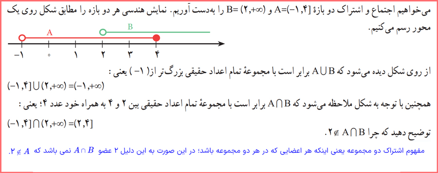 گام به گام صفحه 4 ریاضی دهم