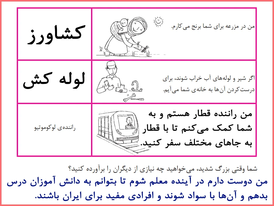پاسخ کاربرگه هشتم مطالعات اجتماعی سوم
