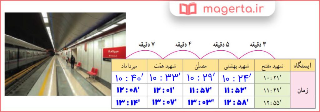 گام به گام صفحه 13 ریاضی پنجم دبستان