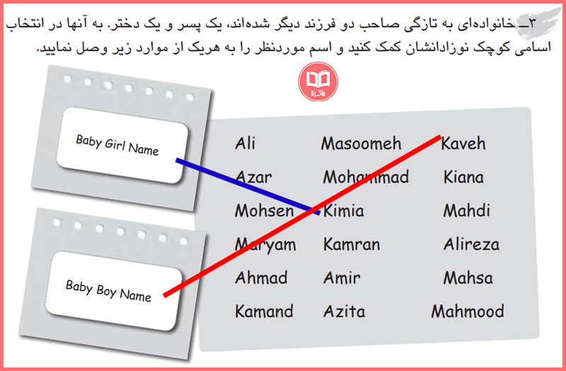 گام به گام تمرین های درس اول کتاب کار انگلیسی پایه هفتم