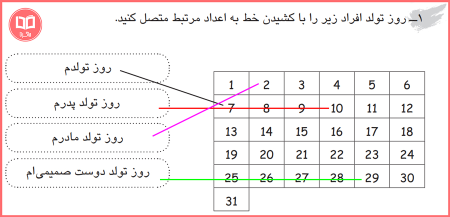 گام به گام درس سوم کتاب کار انگلیسی پایه هفتم