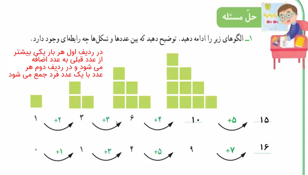 پاسخ سوال ۱ صفحه 8 ریاضی سوم