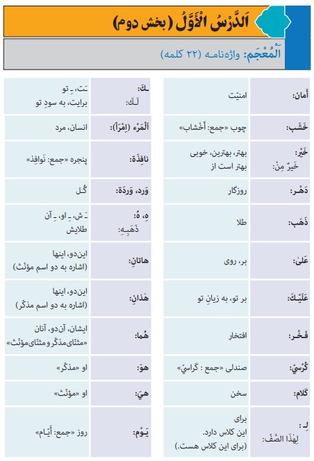 واژه نامه بخش دوم درس اول عربی پایه هفتم