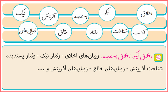 پاسخ سوالات درس 2 پنجره های شناخت نگارش ششم