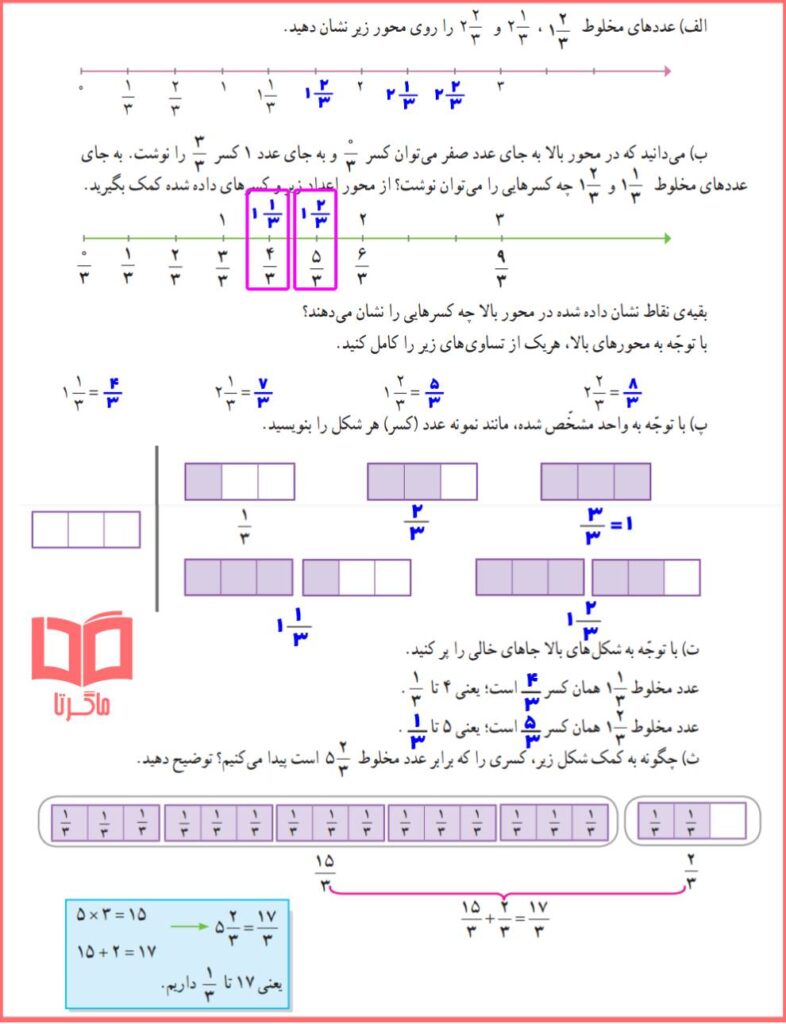 گام به گام فعالیت صفحه 22 فصل دوم ریاضی پنجم دبستان