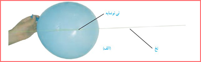 جواب آزمایش کنید صفحه ۴۴ فصل چهارم علوم نهم