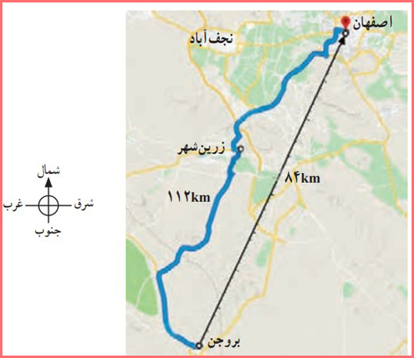 پاسخ خود را بیازمایید صفحه ۴۶ و ۴۷ فصل چهارم علوم نهم